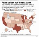 FusionCenters [jpg]